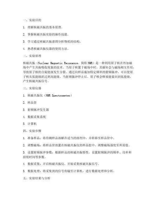 核磁共振实验实验报告