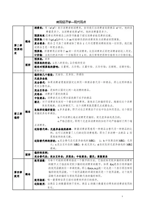 名词解释