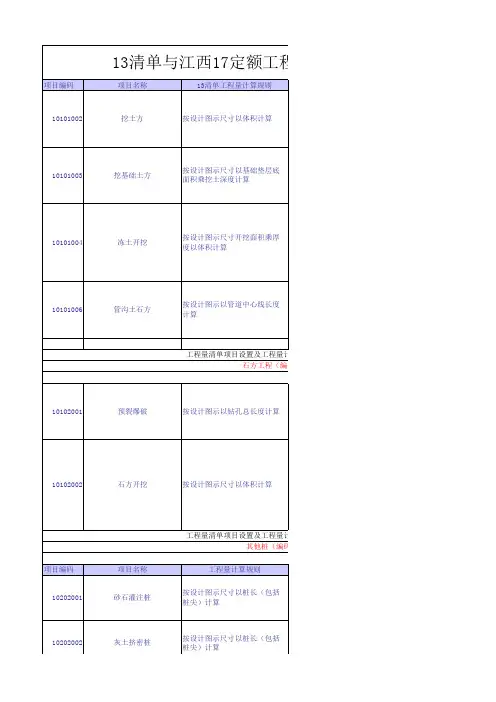 江西省17定额与13清单工程量计算规则对比