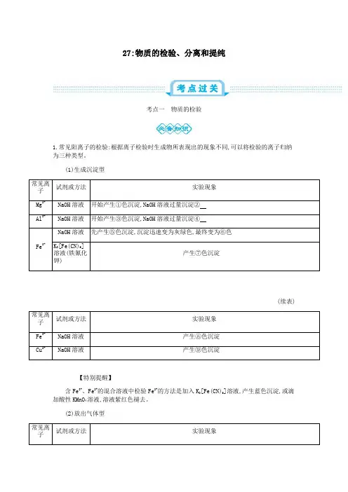 2019高考化学一轮复习主题27物质的检验、分离和提纯(2)(含解析)