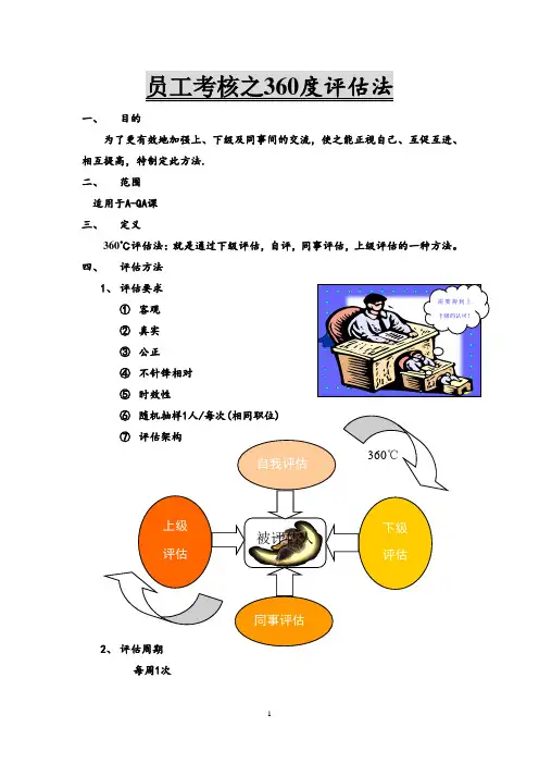 员工考核之360度评估法