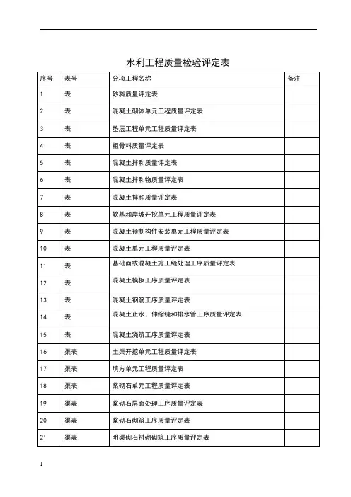 水利水电工程资料表格