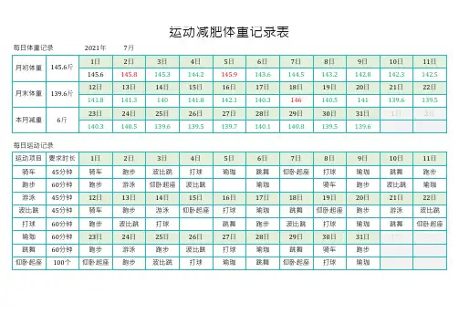 运动减肥体重记录表