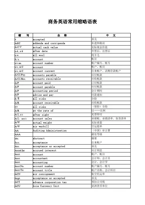 商务专用词汇缩写