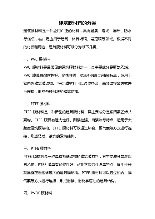 建筑膜材料的分类
