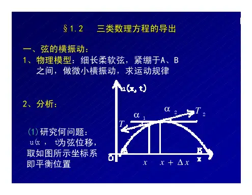 武汉大学：数学物理方法课件1_2三类数理方程的导出