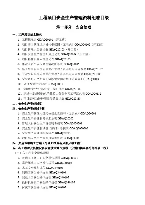 安全生产管理资料组卷目录(2012版)
