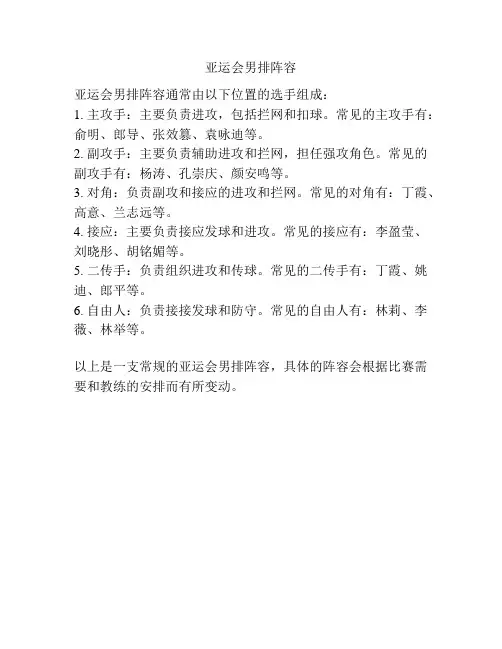亚运会男排阵容