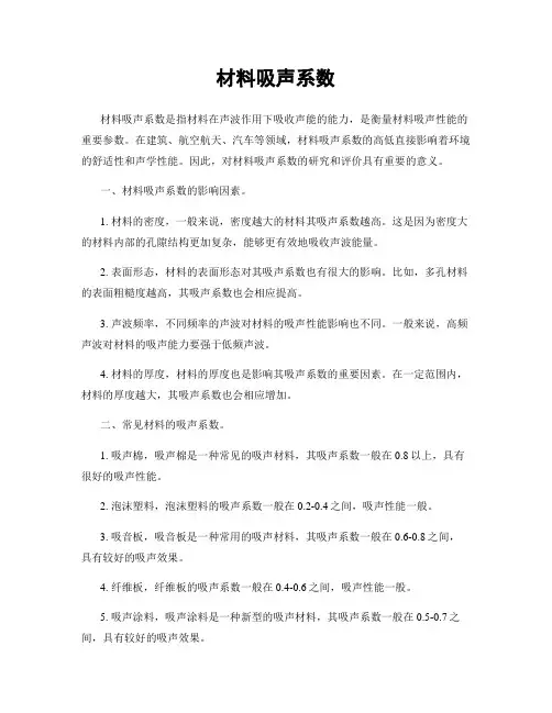 材料吸声系数