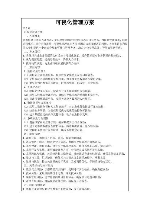 可视化管理方案