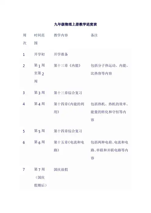 九年级物理进度表