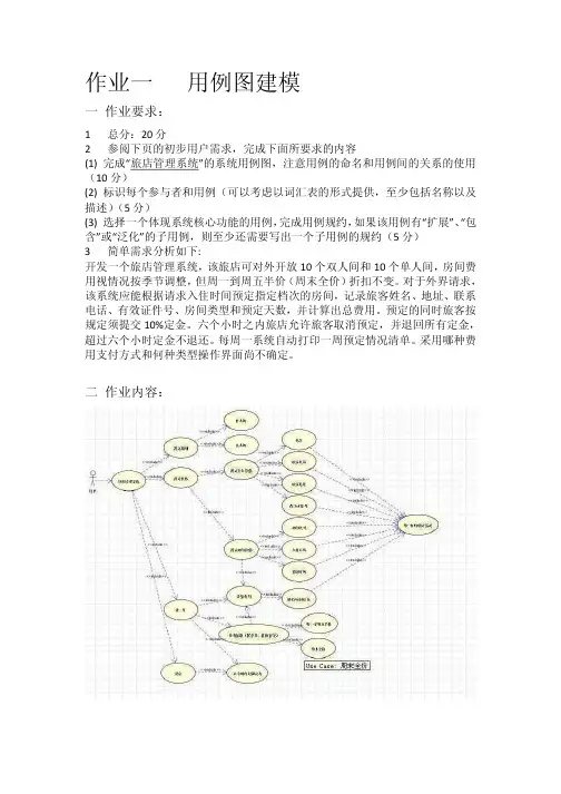 软件工程UML,旅店管理系统,用例图建模,用例分析,设计过程