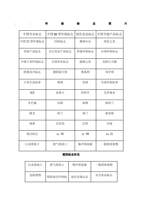 环保标志图片