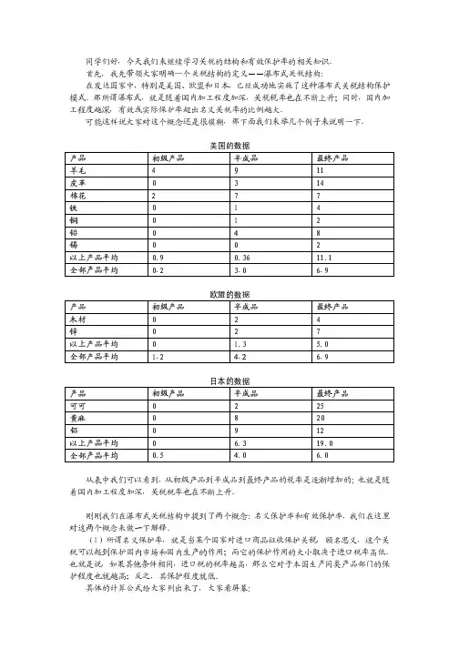 知识点六：关税结构和有效保护率（对国内产业的保护作用）