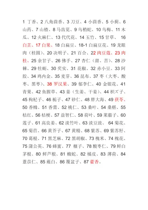 食药同源品种