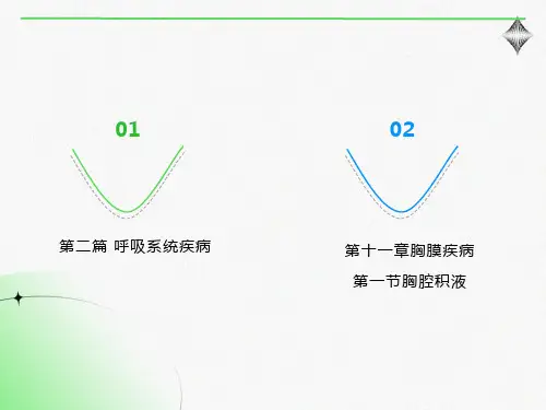 胸膜疾病胸腔积液相关介绍