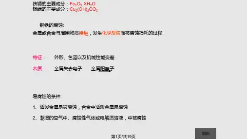 钢铁的腐蚀PPT课件
