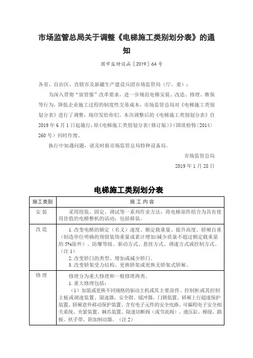 市场监管总局关于调整