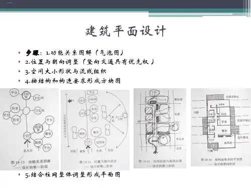 建筑功能流线与空间组织介绍(PPT49页)