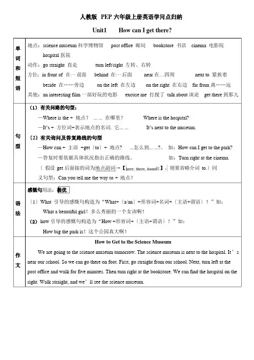 人教版PEP六年级上册英语知识点归纳