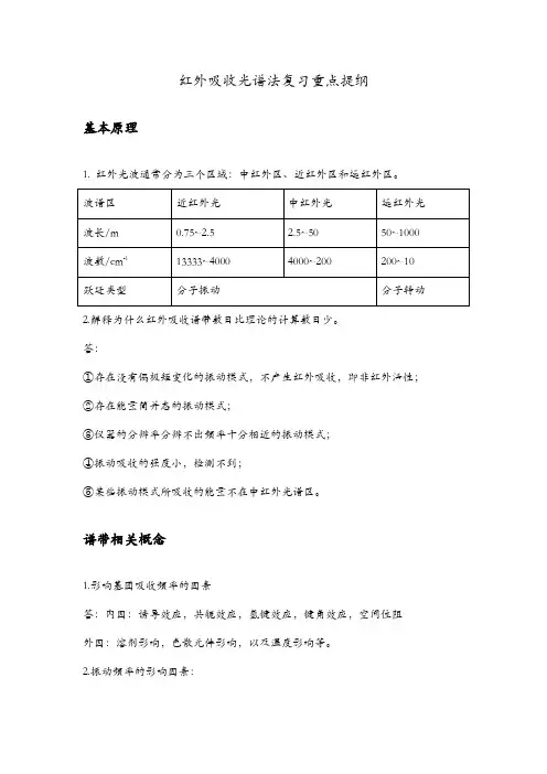 红外吸收光谱法复习重点提纲