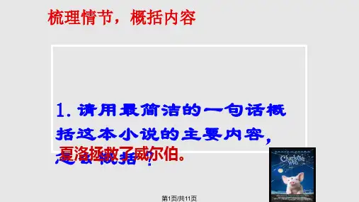夏洛的网主题课PPT课件