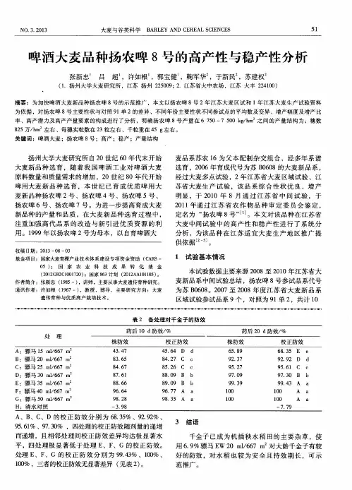 啤酒大麦品种扬农啤8号的高产性与稳产性分析