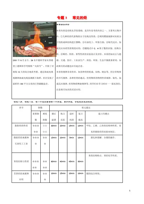 高中化学苏教版选修5《有机化学基础》教材知识详解：专题3+第一单元+脂肪烃