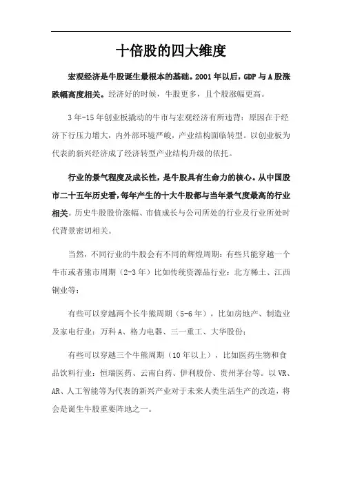 十倍股的四大维度