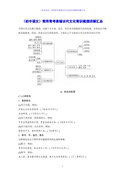(初中语文)常用常考易错古代文化常识梳理详解汇总