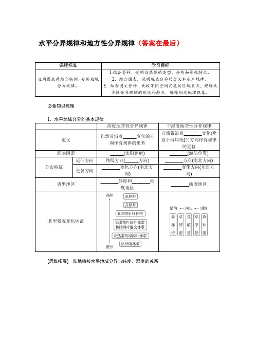 2025届高中地理高考复习学案：水平分异规律和地方性分异规律