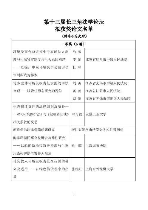 第十三届长三角法学论坛拟获奖论文名单