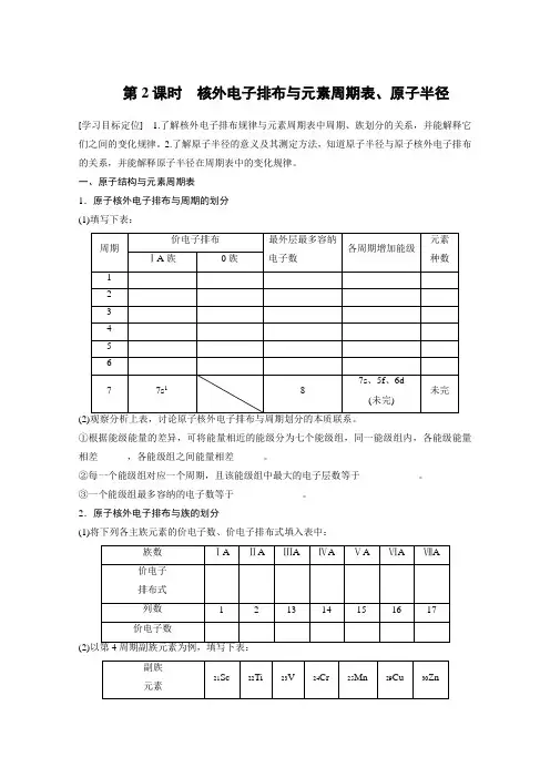 高中化学必修2学案第1章原子结构122核外电子排布与元素周期表原子半径