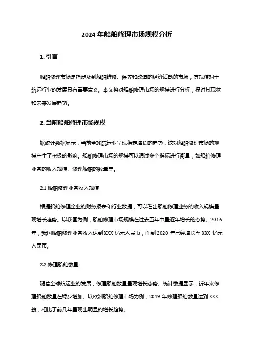 2024年船舶修理市场规模分析