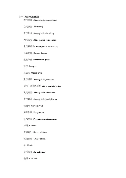 环境资源词汇(中英文对照).doc