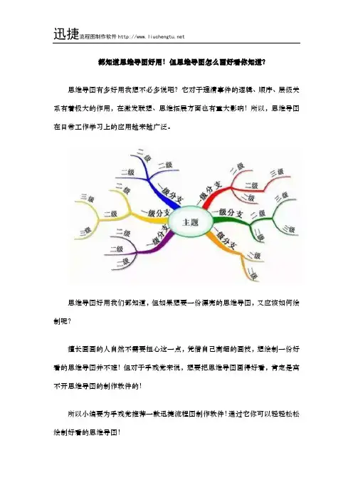 都知道思维导图好用!但思维导图怎么画好看你知道？