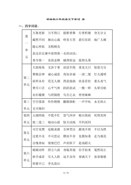 部编版六年级语文下册期末专项词 语附答案