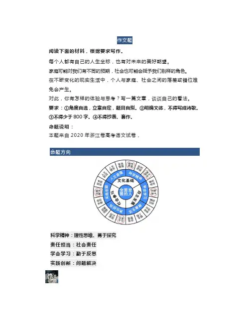 2020年高考作文浙江卷深度解析及范文