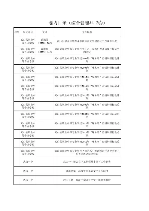 三类城市语言文字工作--语委办档案目录(A级指标)4.2(2)