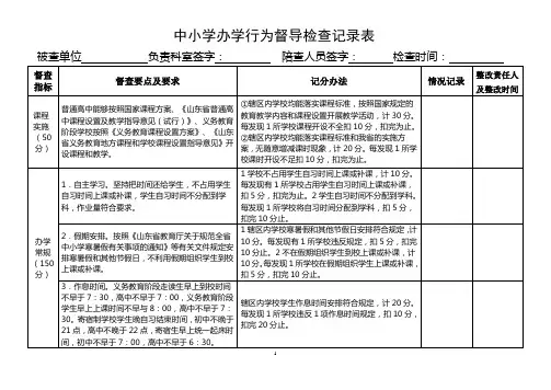 中小学办学行为督导检查记录表