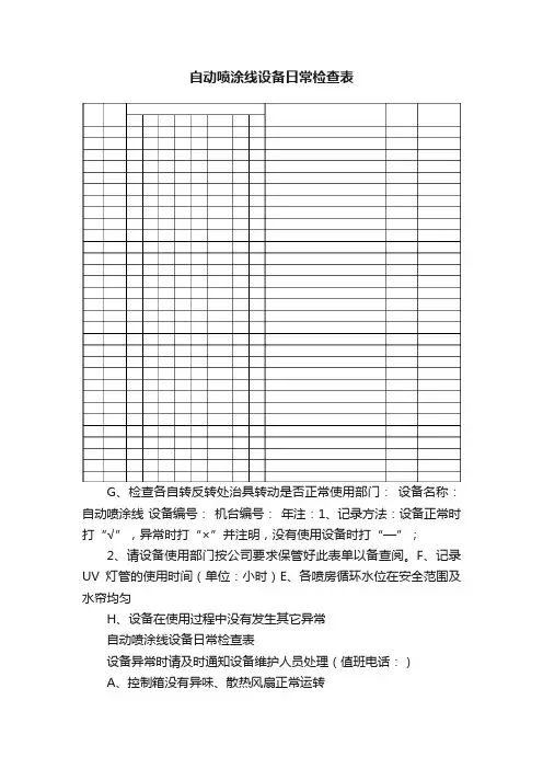 自动喷涂线设备日常检查表