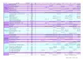 2014上海财经大学财务培训公开课课程表 新