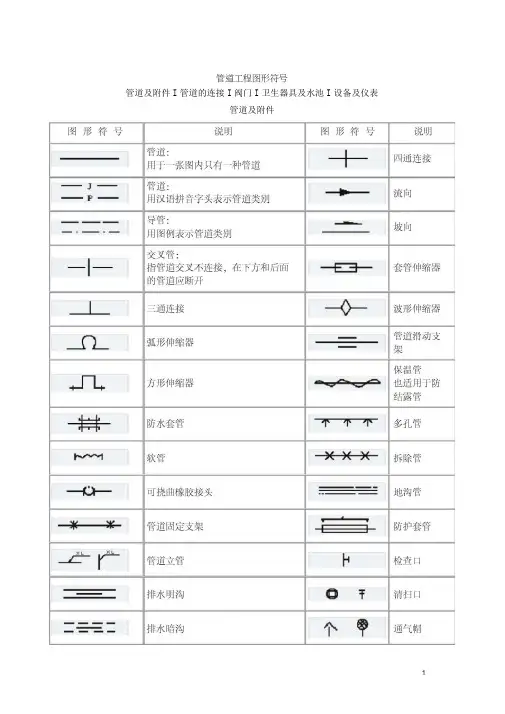 管道图形符号