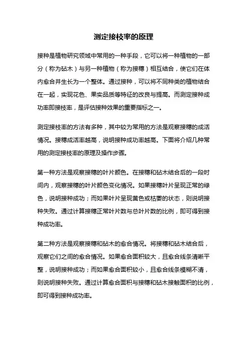 测定接枝率的原理