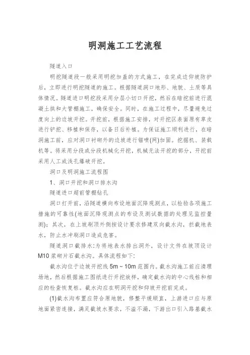 明洞施工工艺流程