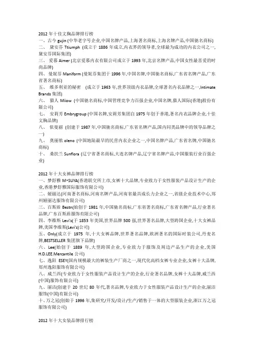 2012十大女装品牌