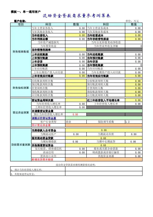 30【成本】最新流动资金贷款需求量参考测算表(0602)
