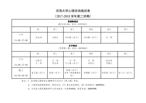 河海大学心理咨询值班表.doc