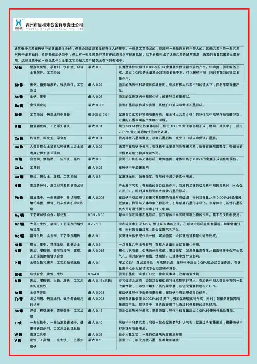 各种少量-微量元素在铸铁中作用