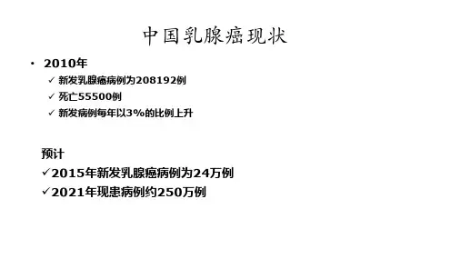 乳腺癌分子诊断产品介绍ppt课件